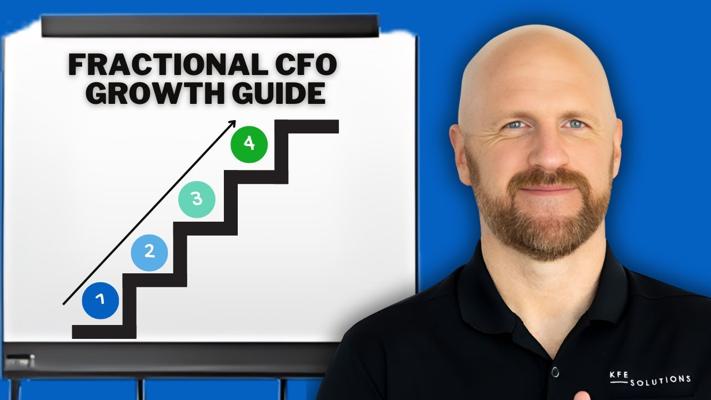 Will Turner, photo 1