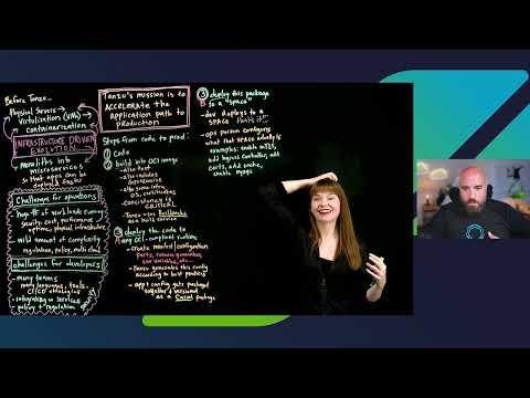 Nick Sterling, photo 1