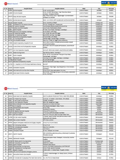 Kapil Somaiya, photo 2