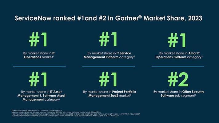 Marc Buckman, photo 1