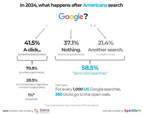 Brion Winters, photo 1