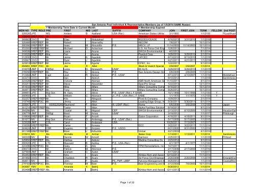 Ray Gleason, photo 2