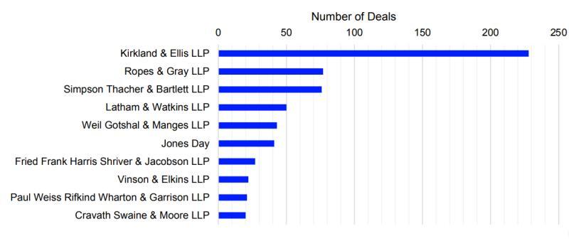 Francesco Penati, photo 2