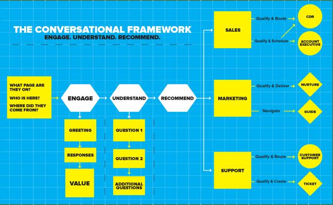 Luke Van Seters, photo 2