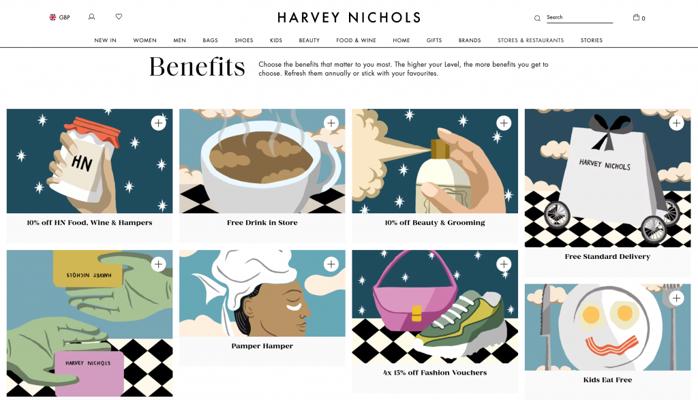 Ellen Modin, photo 1