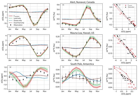 Brooks Weigl, photo 1