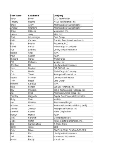 Carrine Mackey, photo 2