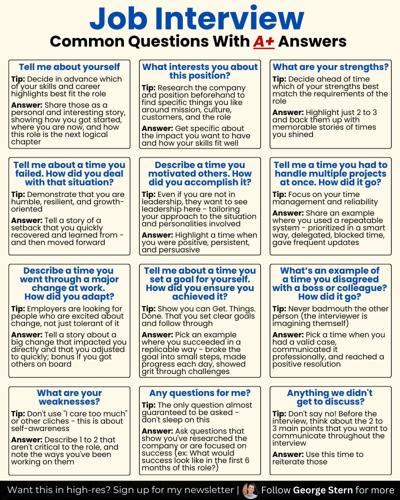 Zeshan Ghory, photo 2