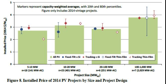 Joachim Seel, photo 1