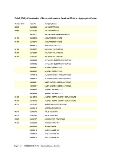 Richard Macksoud, photo 1