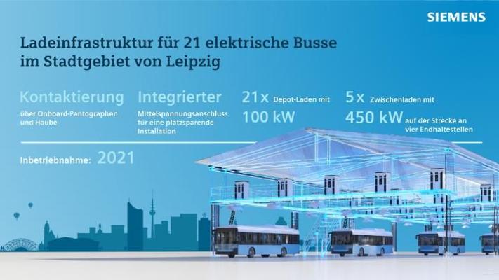 Andreas Laske, photo 2