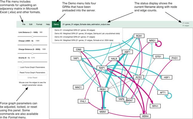 Armando Vieira, photo 2