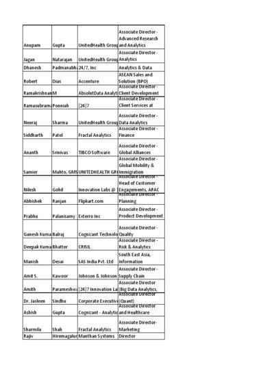 Nihar Pasala, photo 1