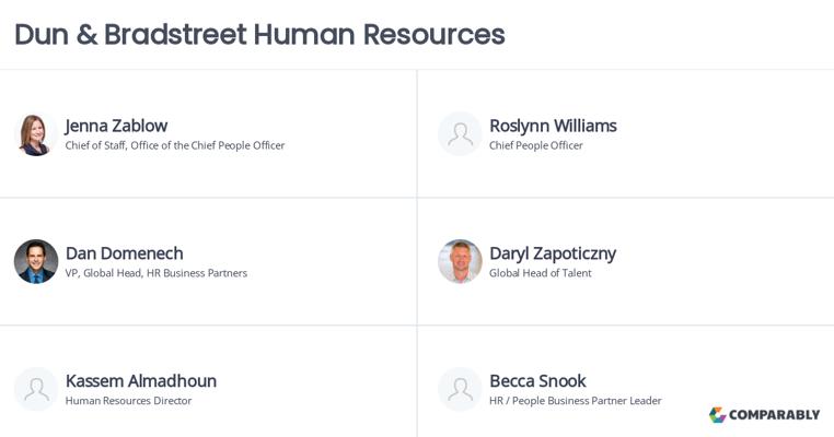 Matthew Cassidy, photo 2