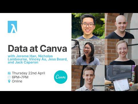 Cuong Duong, photo 2