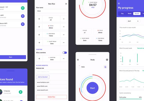 Alena Chetverkina, photo 2