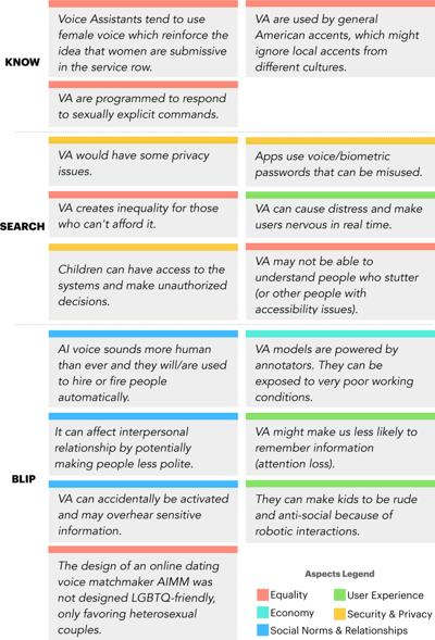 Rob Currans, photo 1