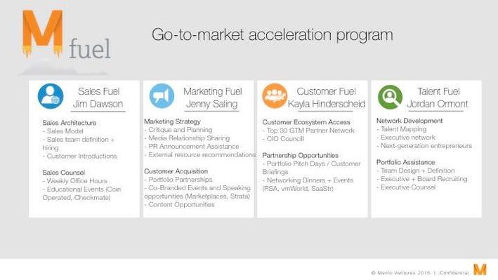 JORDAN ORMONT, photo 1