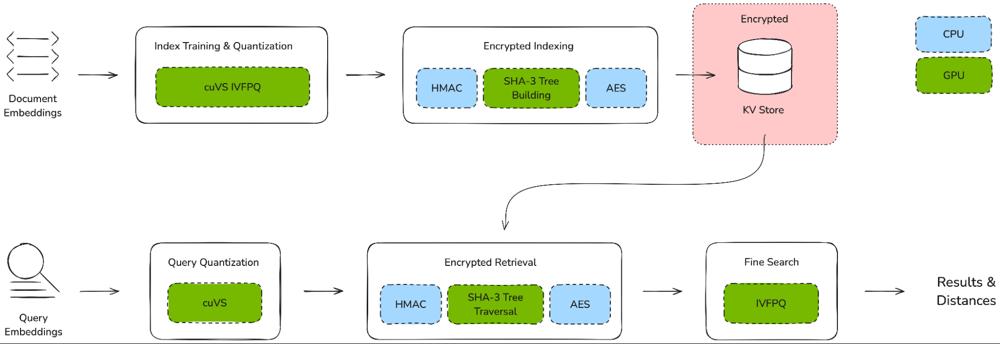 Nathan Stephens, photo 2