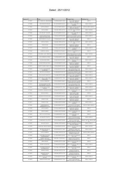 Laxman Pulumati, photo 1