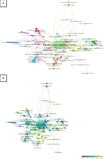 Ebrahim Akbari, photo 2