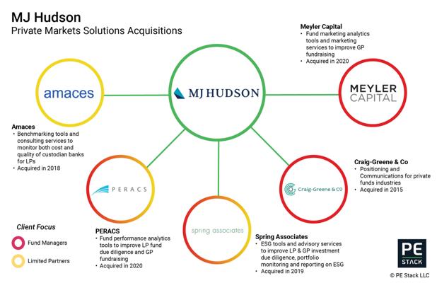 Oliver Gottschalg, photo 2