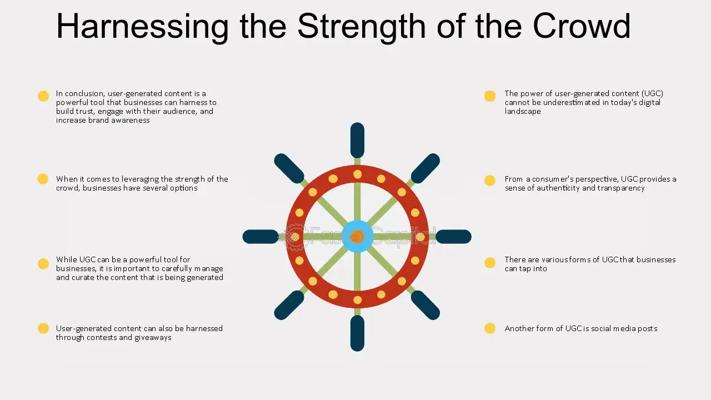 Robert Grant, photo 1