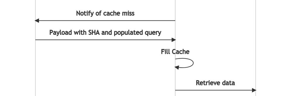 Mike Auclair, photo 1