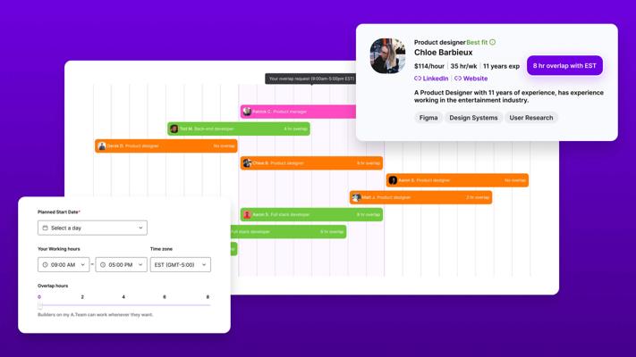 Eliot Raymond, photo 1