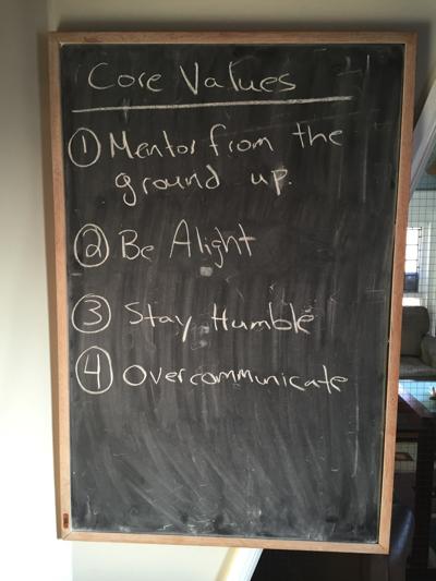 Bob Warwick, photo 1