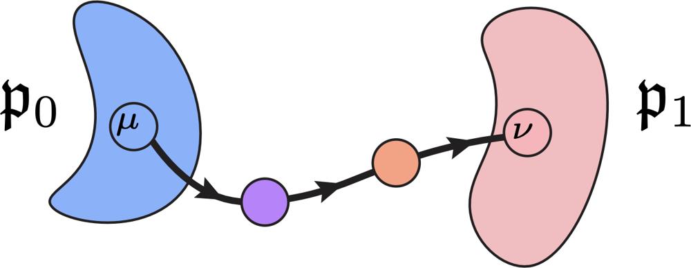 Pete Gravett, photo 1