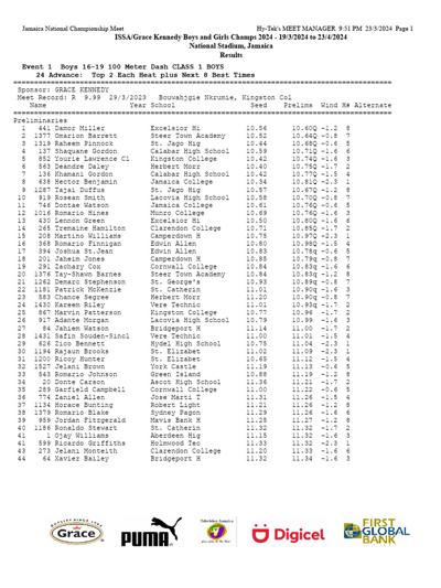 Shaquane Smith-Thompson, photo 2