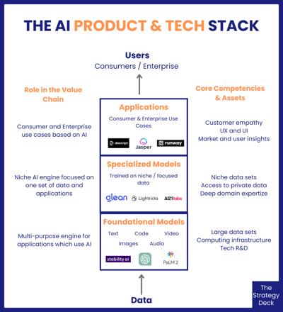 Alex Irina Sandu, photo 1