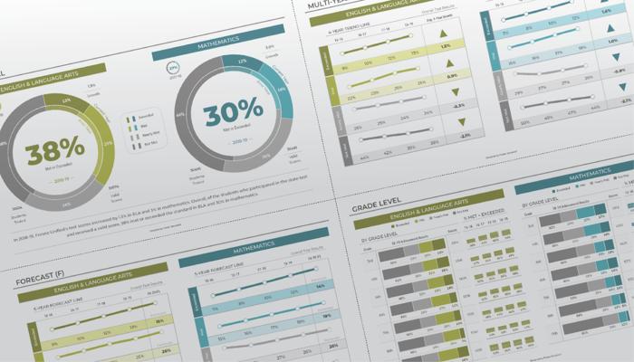 Todd Valentine, photo 2