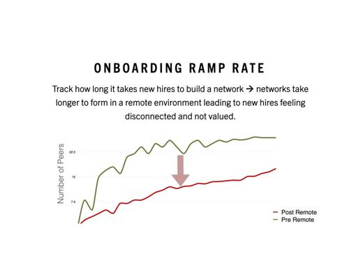 Tony Greenberg, photo 1