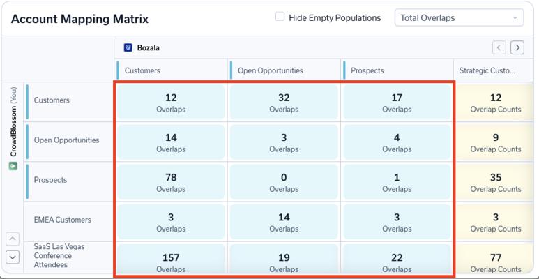 Andy Cochran, photo 1