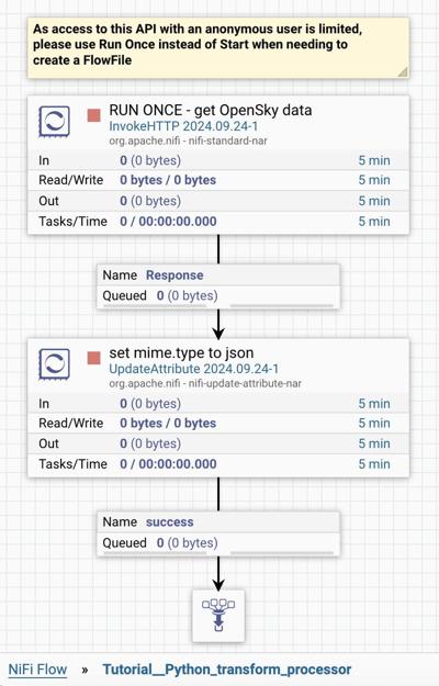 Jakub Małecki, photo 1