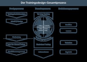 Anna Langheiter, photo 2