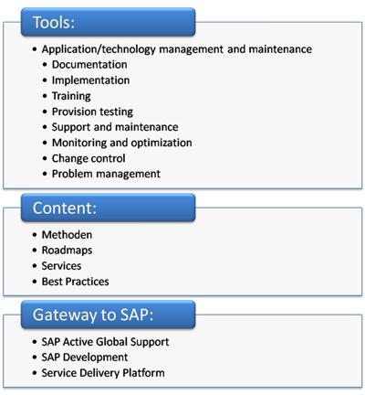 Oz Greenberg, photo 1