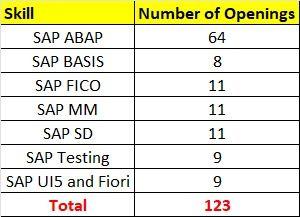 Anitha Manohar, photo 2