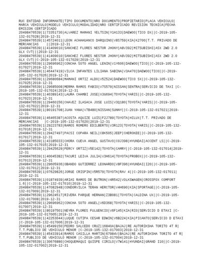 Angela Suico, photo 1