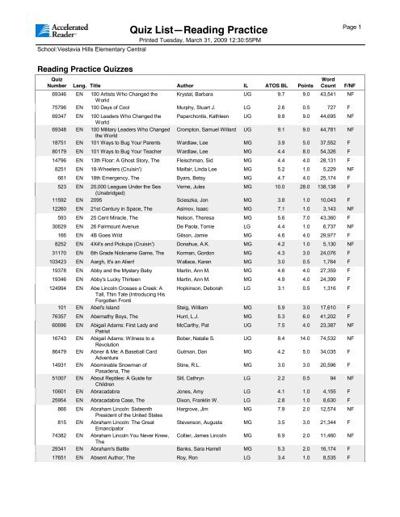 Jamie Dingwall, photo 2