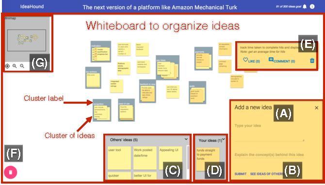 Pao Siangliulue, photo 2