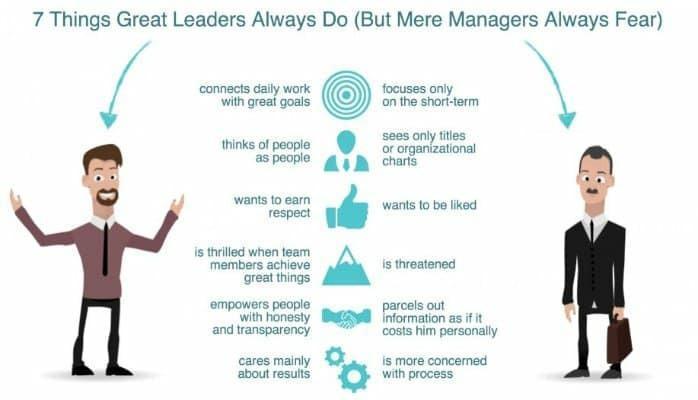 Hari Bintoro, photo 1