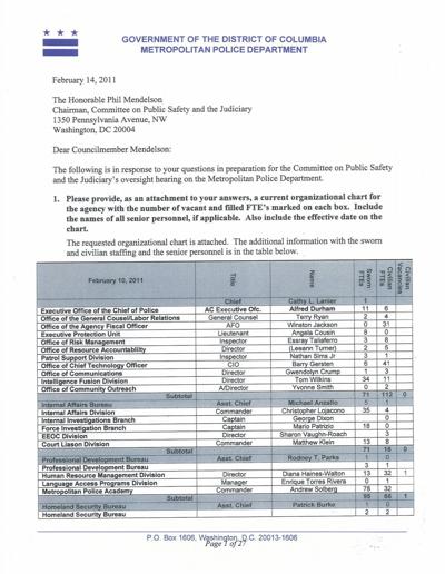 Barthalomew Sillah, photo 2