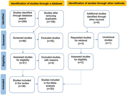 Flora Kessler, photo 2