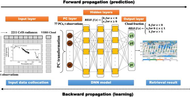 Mckenzie Fetzer, photo 1