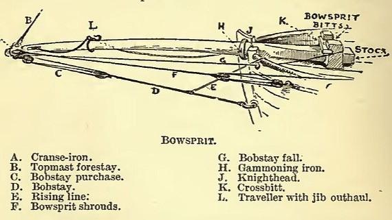 Bob Kasenchak, photo 2