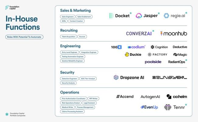 Michael Komraz, photo 2